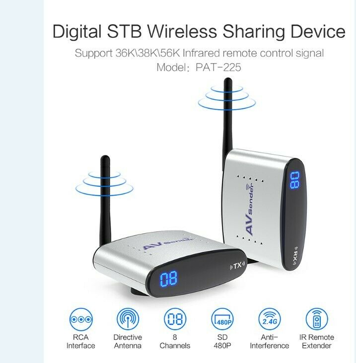 2.4G Wireless AV Wireless AV Transmitter and Receiver PAT-225 Supports Infrared