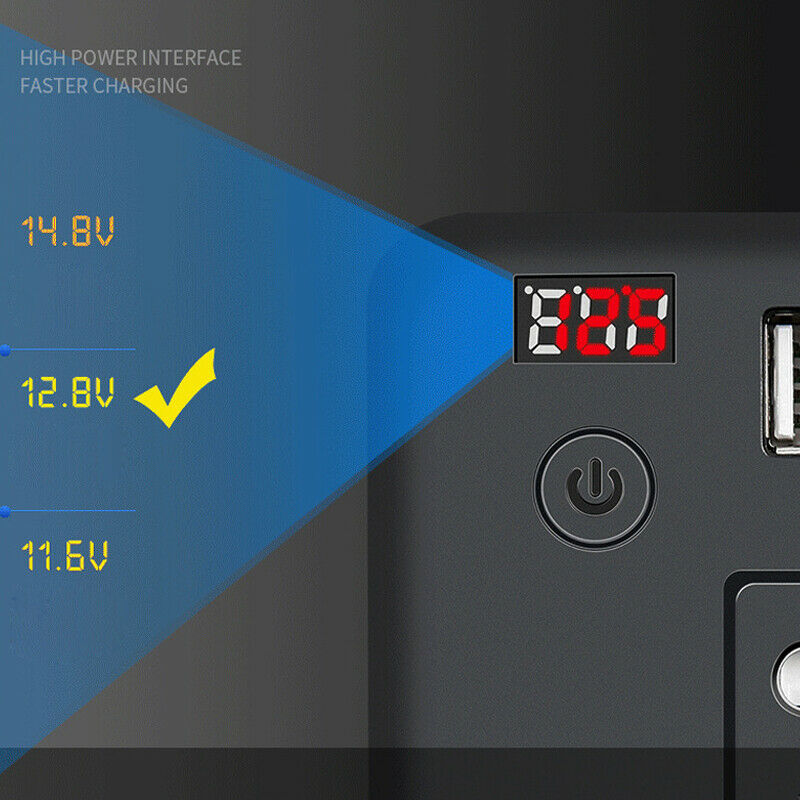 LED Digital Car Auto Power Inverter DC12V 24V to AC220V QC3.0 USB Socket Charger