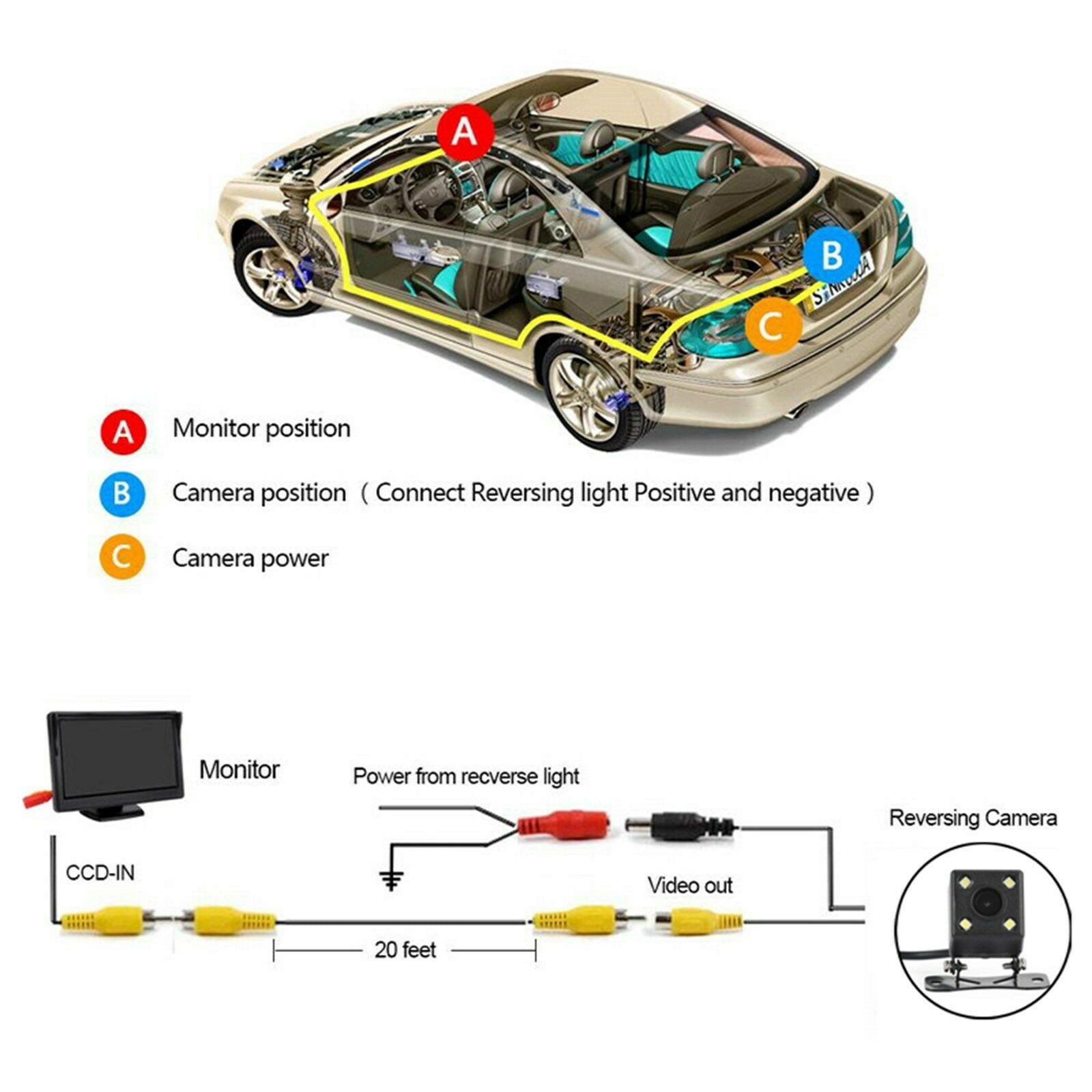 Wireless Universal 4 LED HD Backup CDD Camera Parking License Plate Camera CN