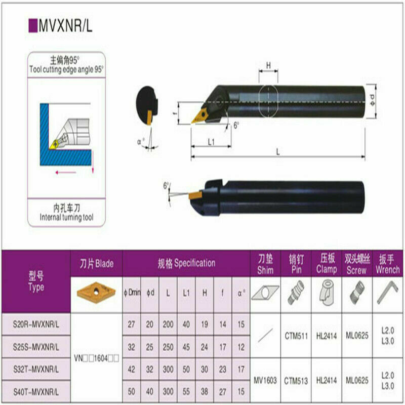 95° S20R-MVQNR16 Right hand Inner holder lather tool for VNMG16 turning insert