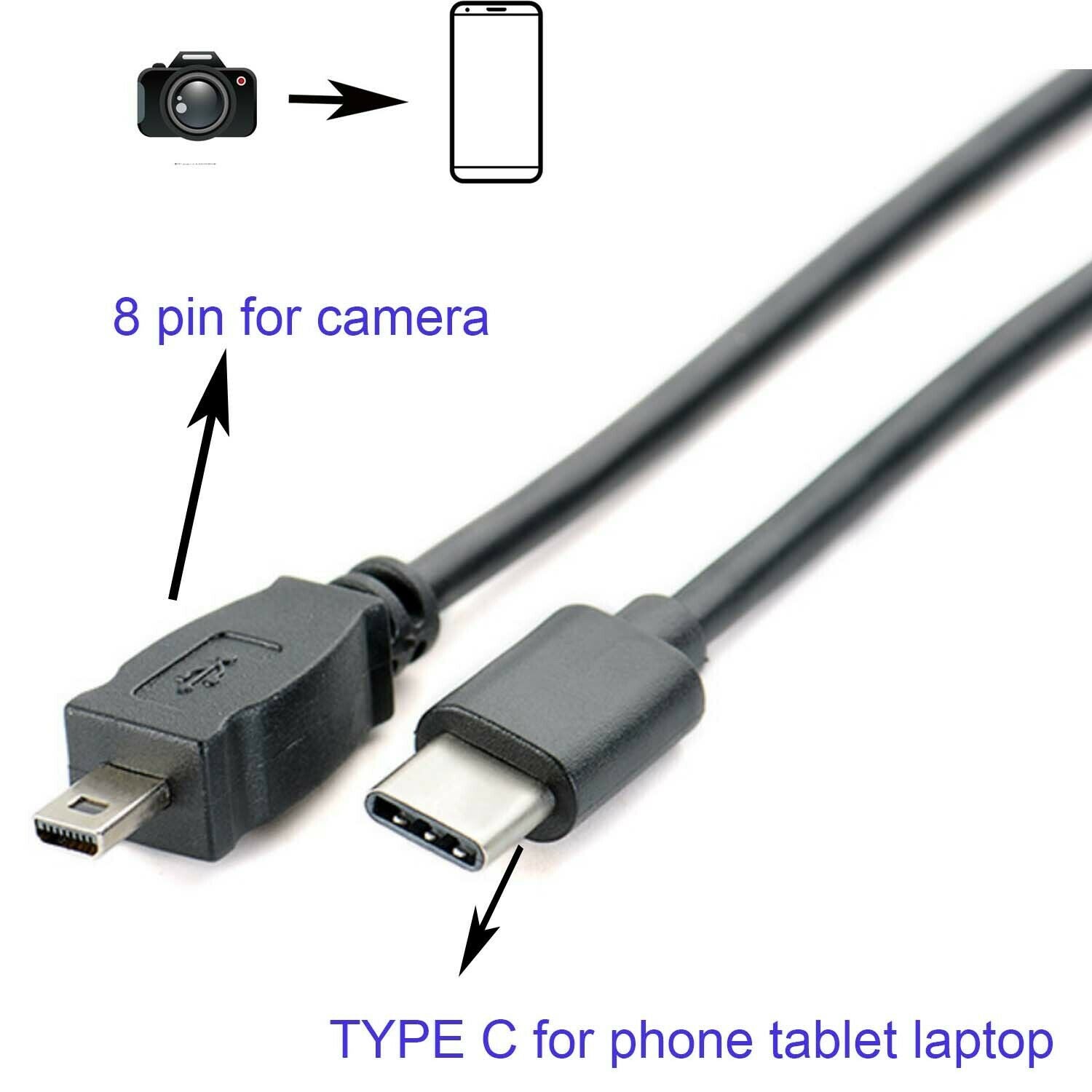 TYPE C OTG CABLE FOR fuji FinePix F20 F30 F31FD F40FD F460 F470 F50fd J15fd J20