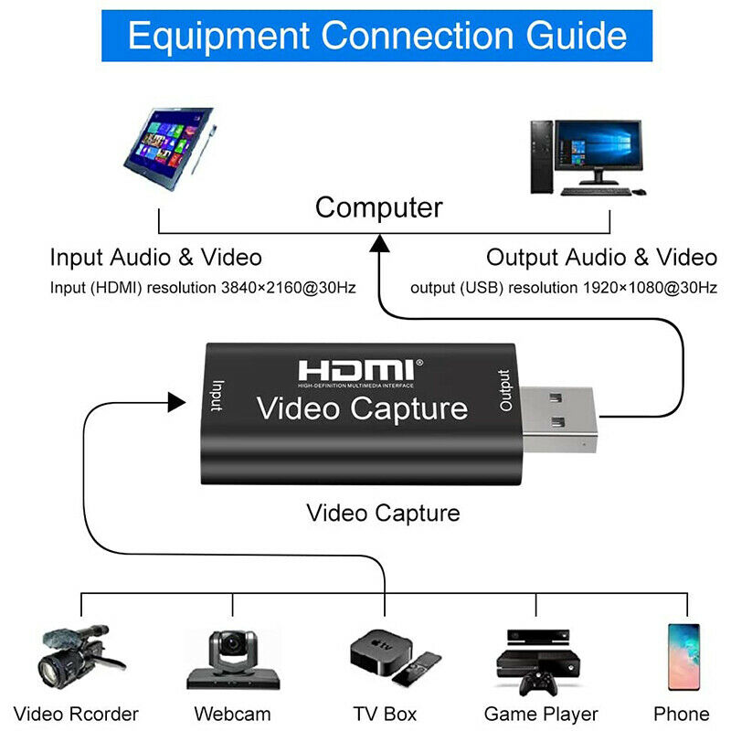 Audio Video Capture Cards 1080P MI to USB 2.0 Video Record for Gaming StreaminO9