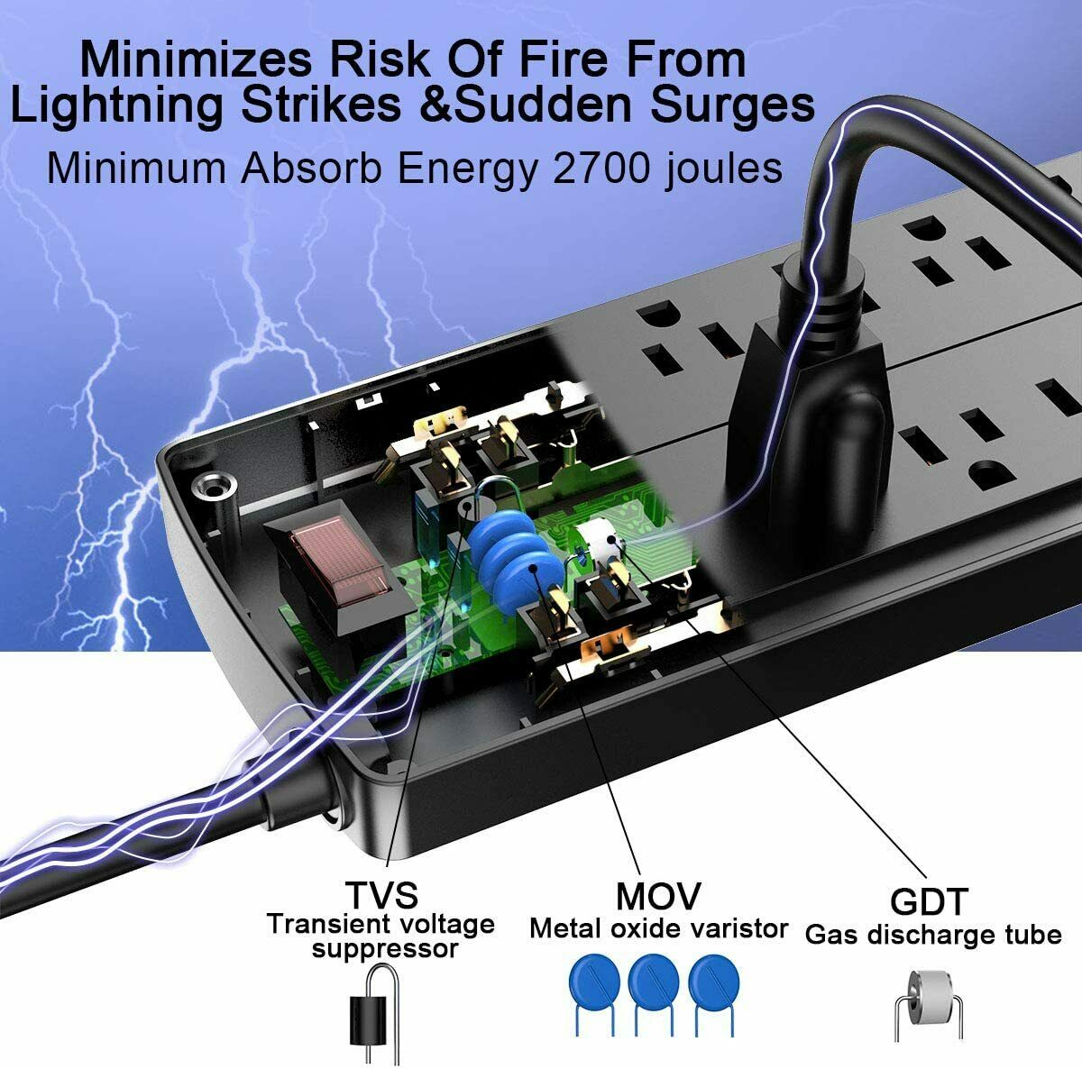 Power Strip , Surge Protector with 12 Outlets and 4 USB Ports, Black