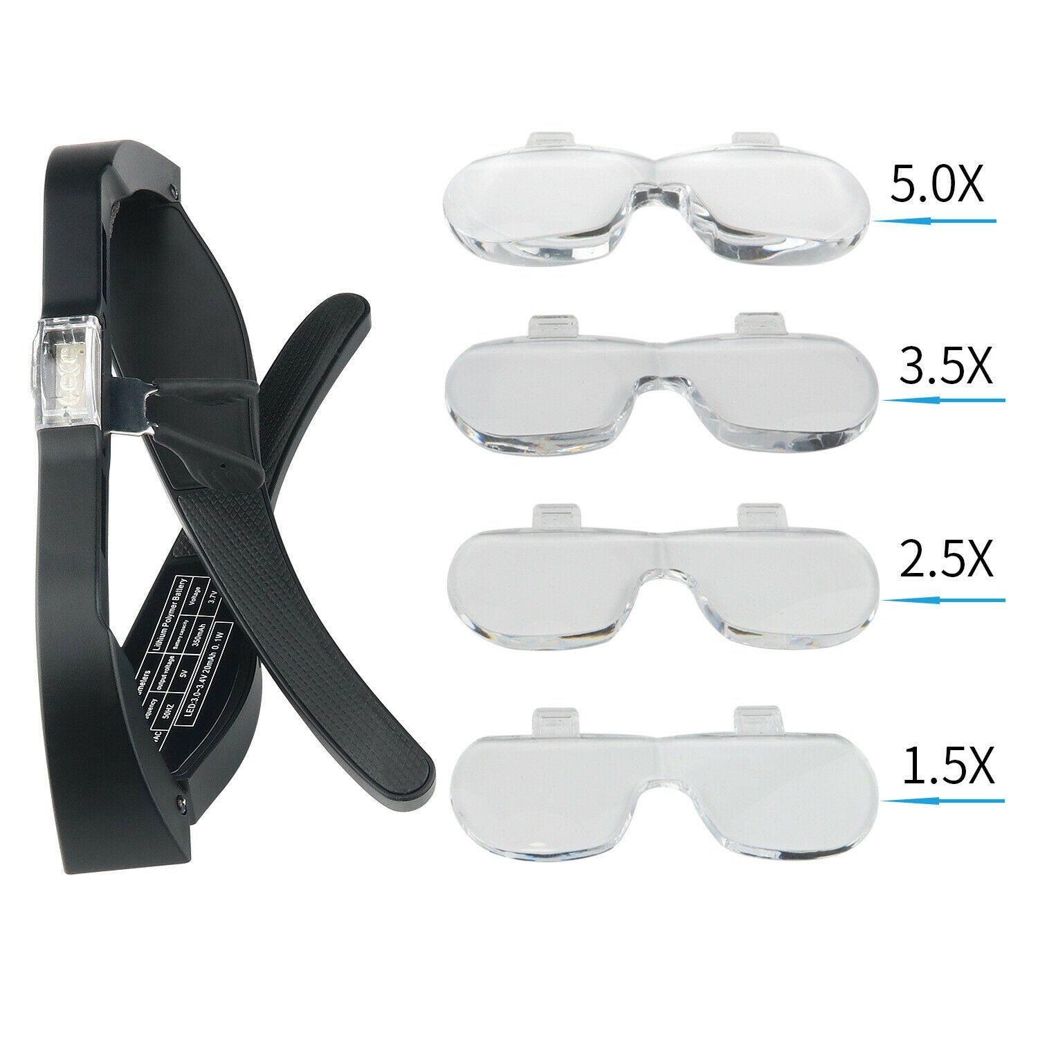 LED Magnifier Magnifying Glass for tattoo beauty surgical 1.5X 2.5X 3.5X 5.0X