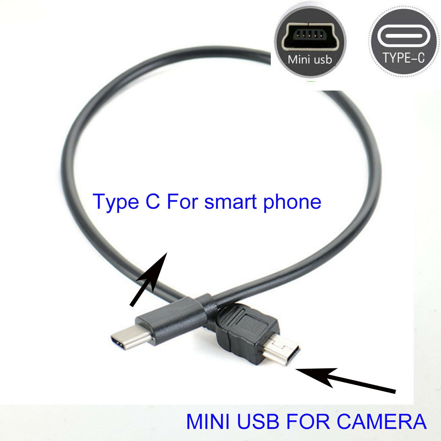 TYPE C to mini usb OTG CABLE FOR canon IXUS 210 30 300 300 HS 330 40 400 430 500