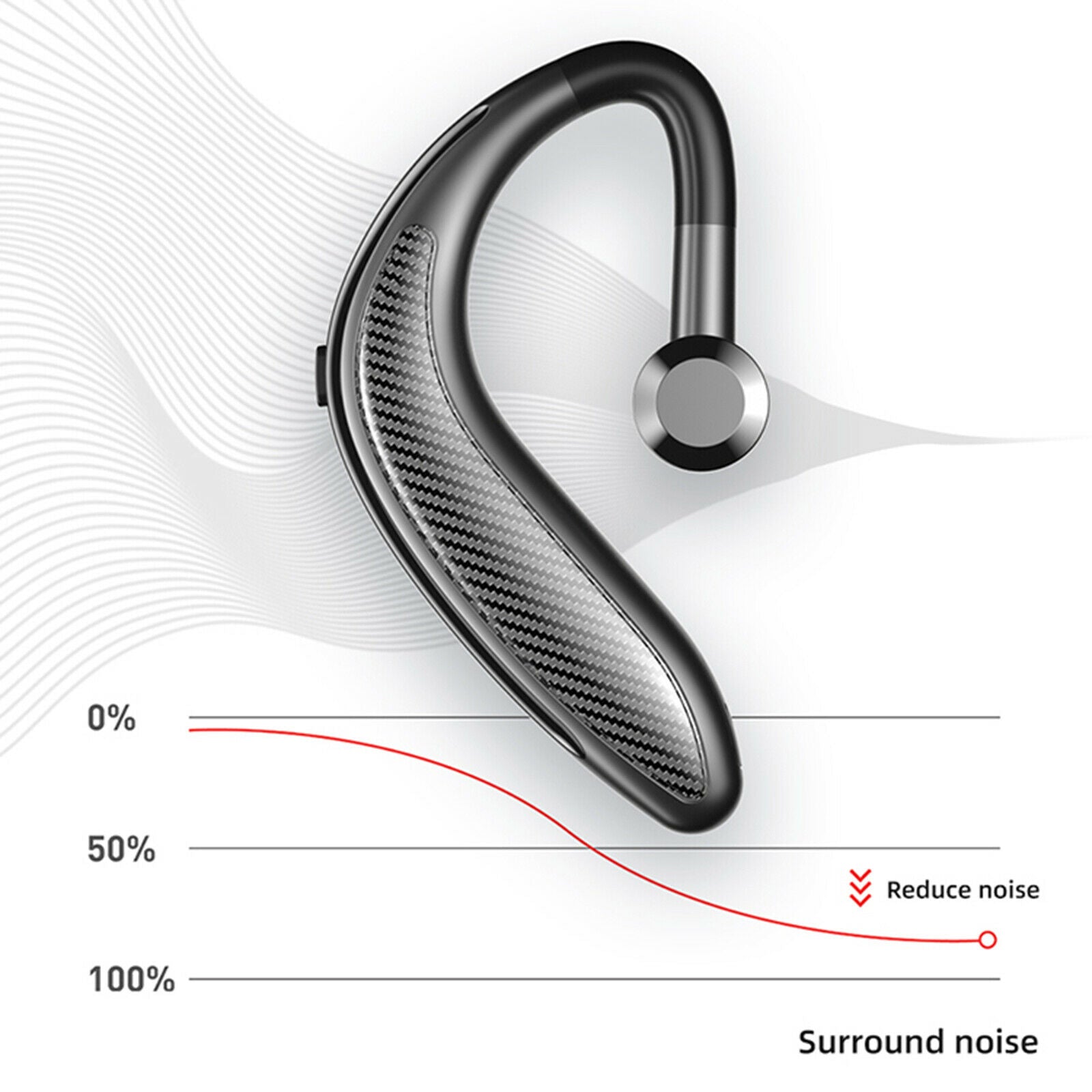 Wireless Bluetooth Headset Earpiece Waterproof for Cycling Gym Sport Indoor