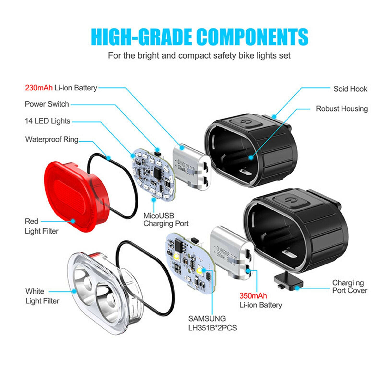 Bike Headlight and Taillight Set USB Rechargeable Bicycle Lights Taillight