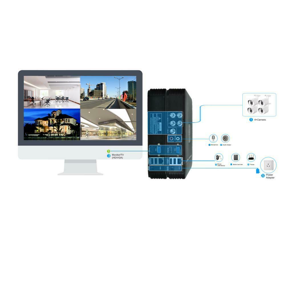 1080P Dome Security Camera IR Camera DVR Surveillance System White UK Plug