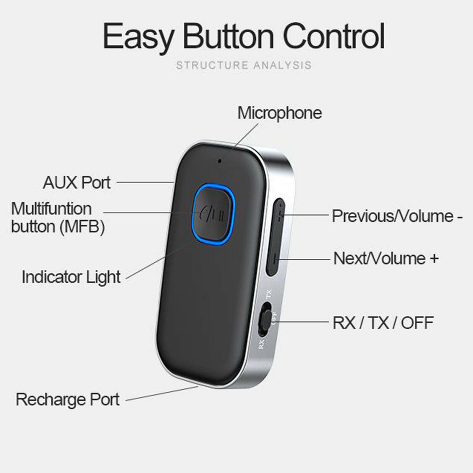5.0 Bluetooth Receiver Noise Cancelling Dual Link for Home Stereo Headphones