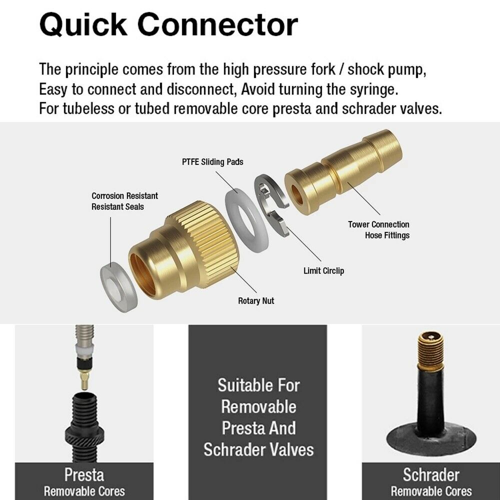 Bicycle Tubeless Tire Liquid Injection Tool Bike Tire Kits for Schrader Valve