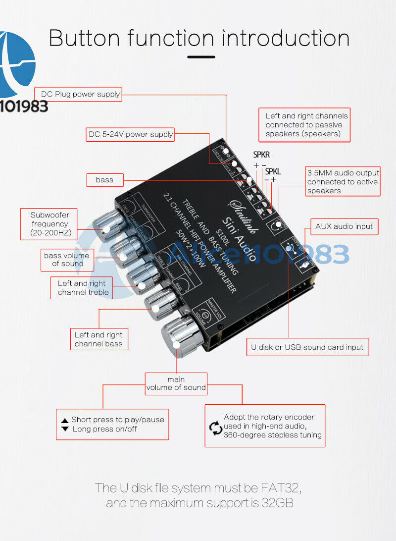 Bluetooth Channel Stereo Audio Subwoofer Amplifier Board T50H/L S100H/L2.1 50WX2