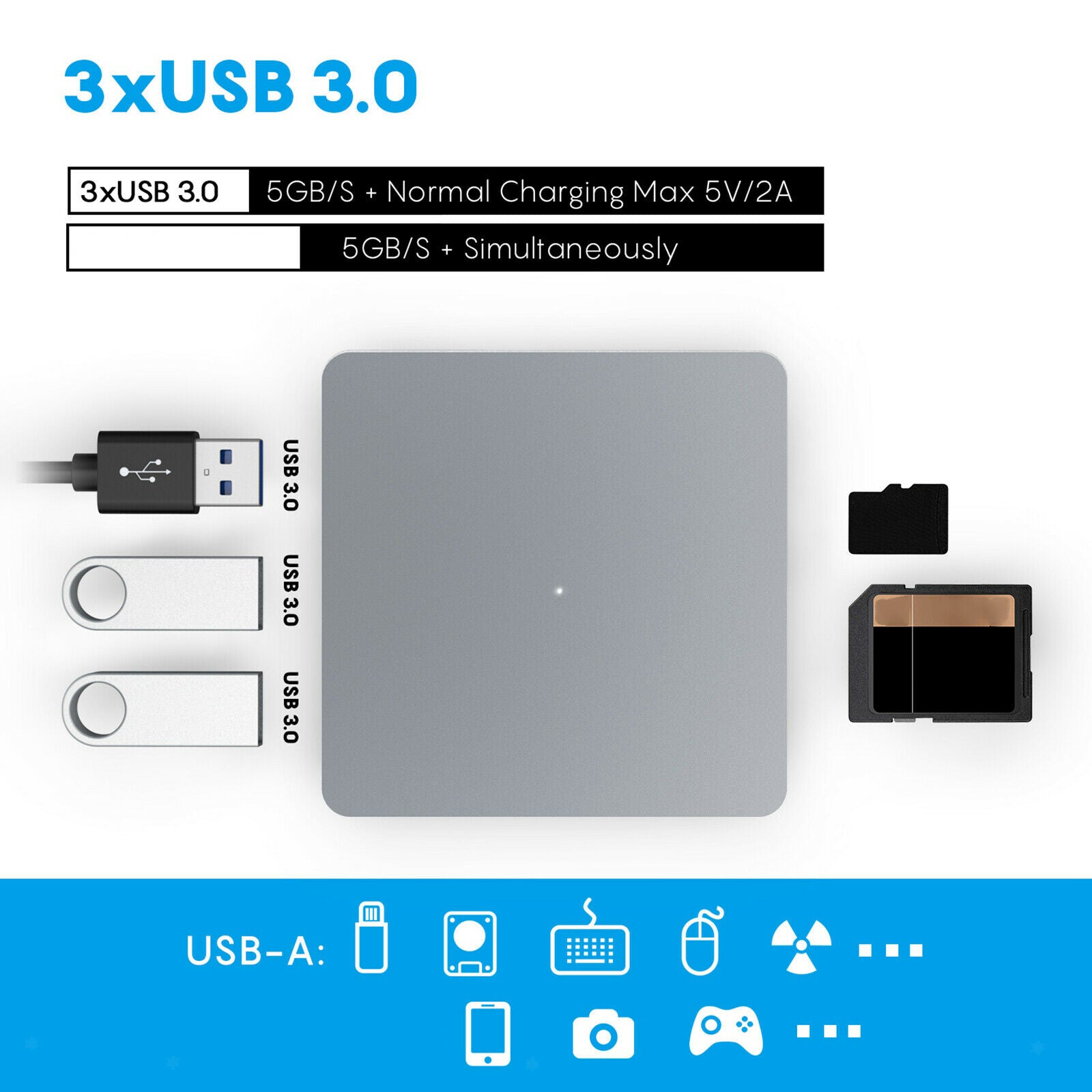 11 in 1 USB-C Hub Docking Station with SD & TF Card Reader 100W PD Charging