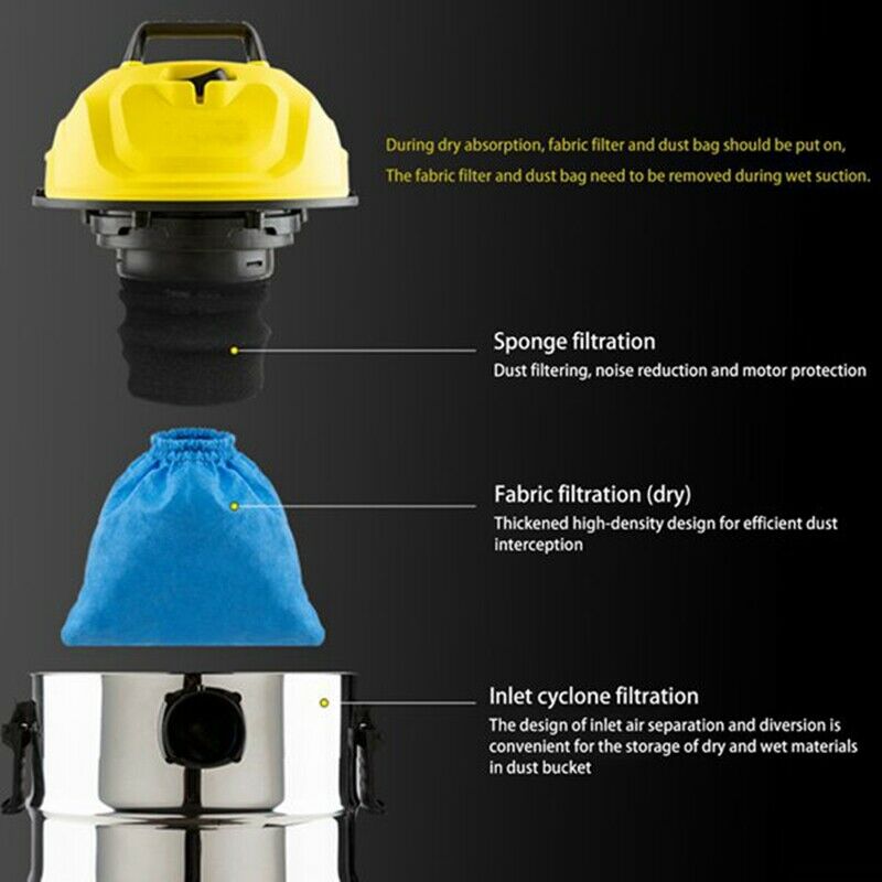 Textile Filter Bags Wet and Dry Foam Filter for Karcher MV1 WD1 WD2 WD3 VacuF3G2