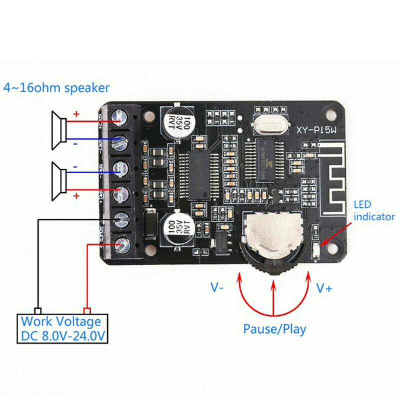 15W Bluetooth Receiver Module With 12V/24V Power Amplifier Dual-Channel Board WF