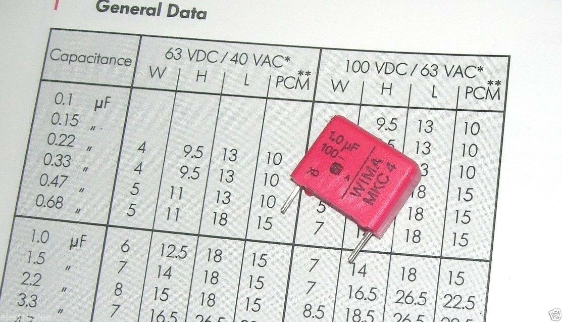 5pcs - WIMA MKC4 1uF (1µF) 100V 5% pitch:15mm Polycarbonate Capacitor