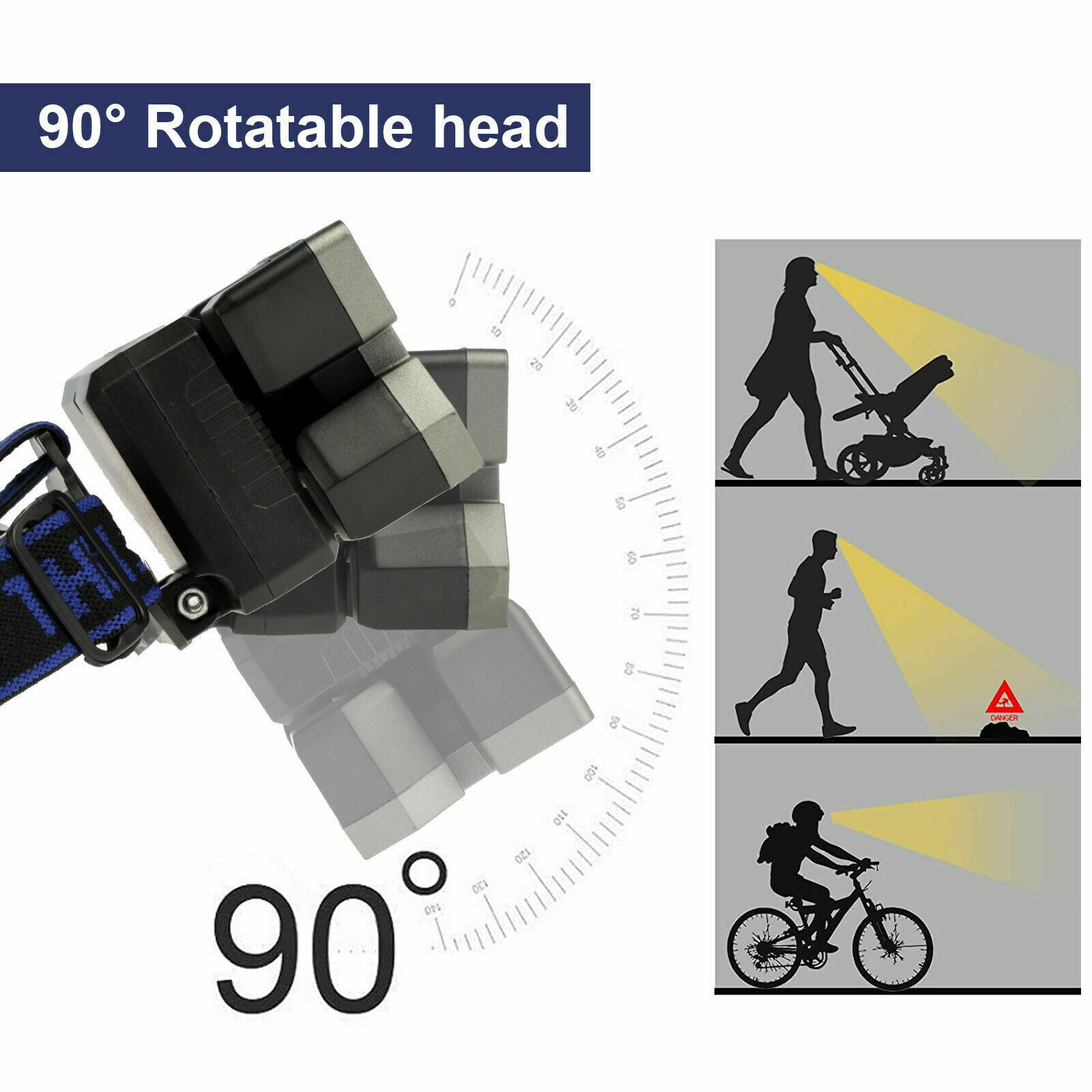 Waterproof 5LED Headlamp USB Rechargeable Headlight Torch Flashlight Light 4Mode