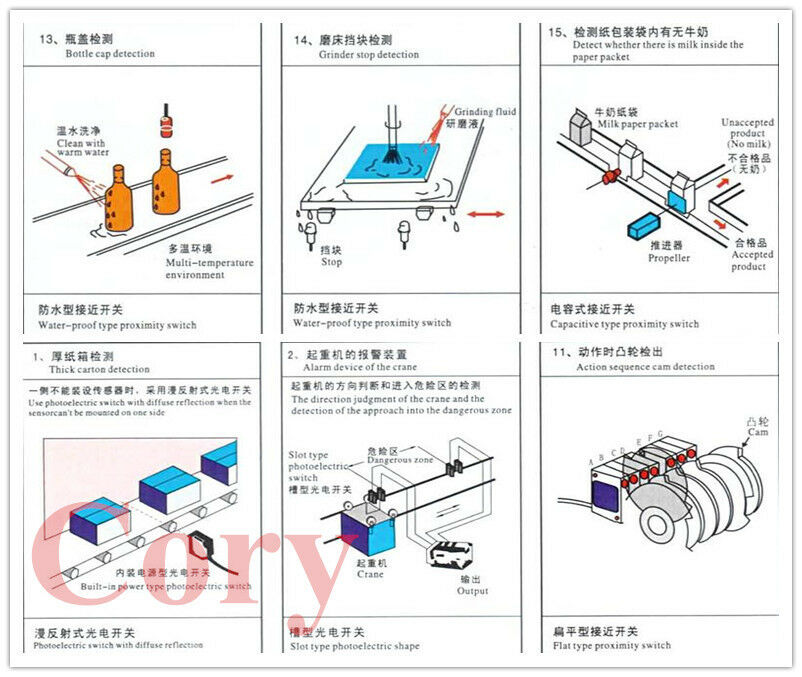 1PCS Inductive Sensor Proximity Switch NPN NC 3-Wire DC6-36V 300mA Cylinder Type