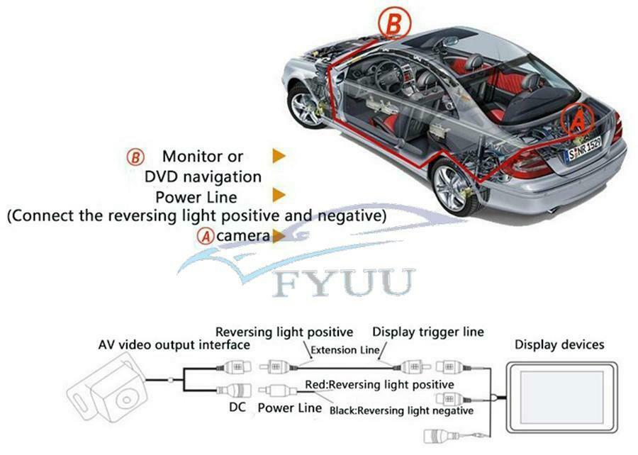 Mini Automobile Front View Reverse Camera With Multi-function Conversion Line HD