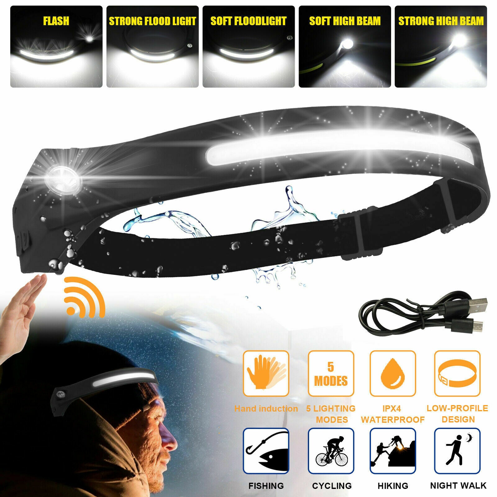 COB+LED Motion Sensor Flashlight USB Rechargeable Headlight Torch Headlamp 5Mode
