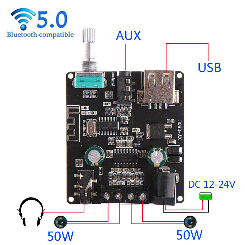 2*50W Bluetooth 5.0 Amplifier Class D Audio HiFi Stereo Wireless Music Playe SJ