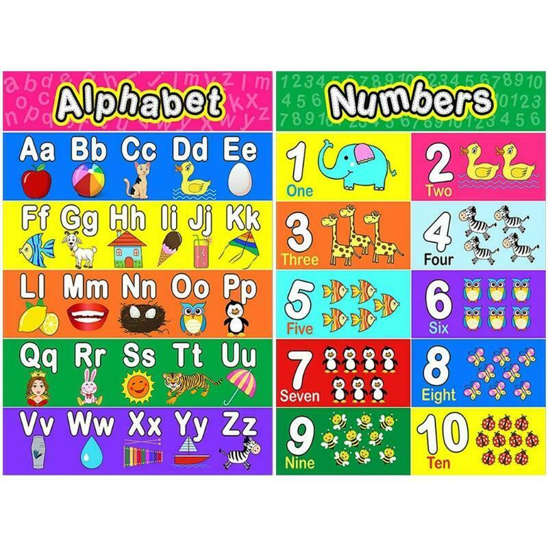 Laminated Preschool Poster for Toddlers and Kids 2 Pieces Full Alphabet Posters