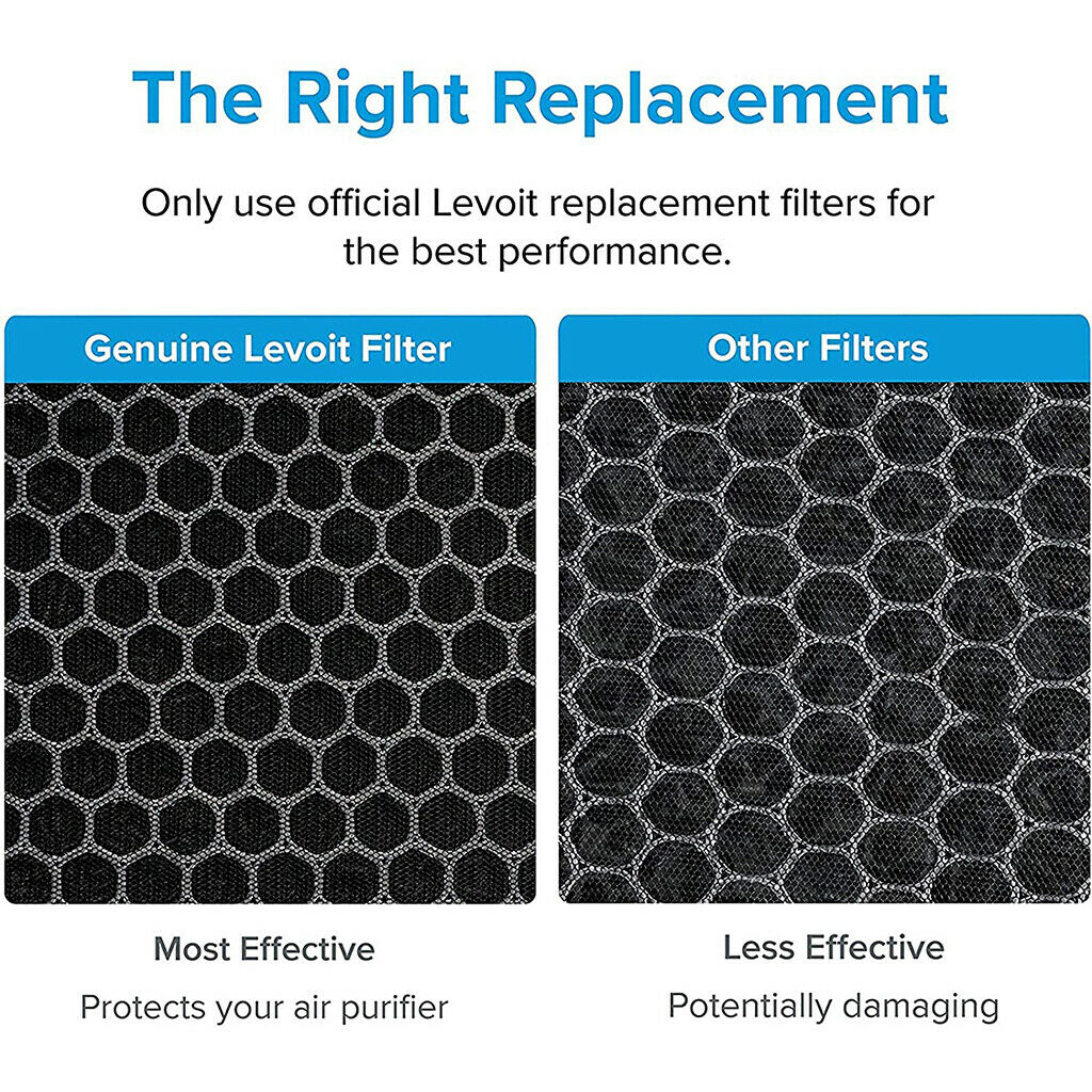 Air Purifier Filter Replacement Air Cleaner True HEPA Parts Odour Remover