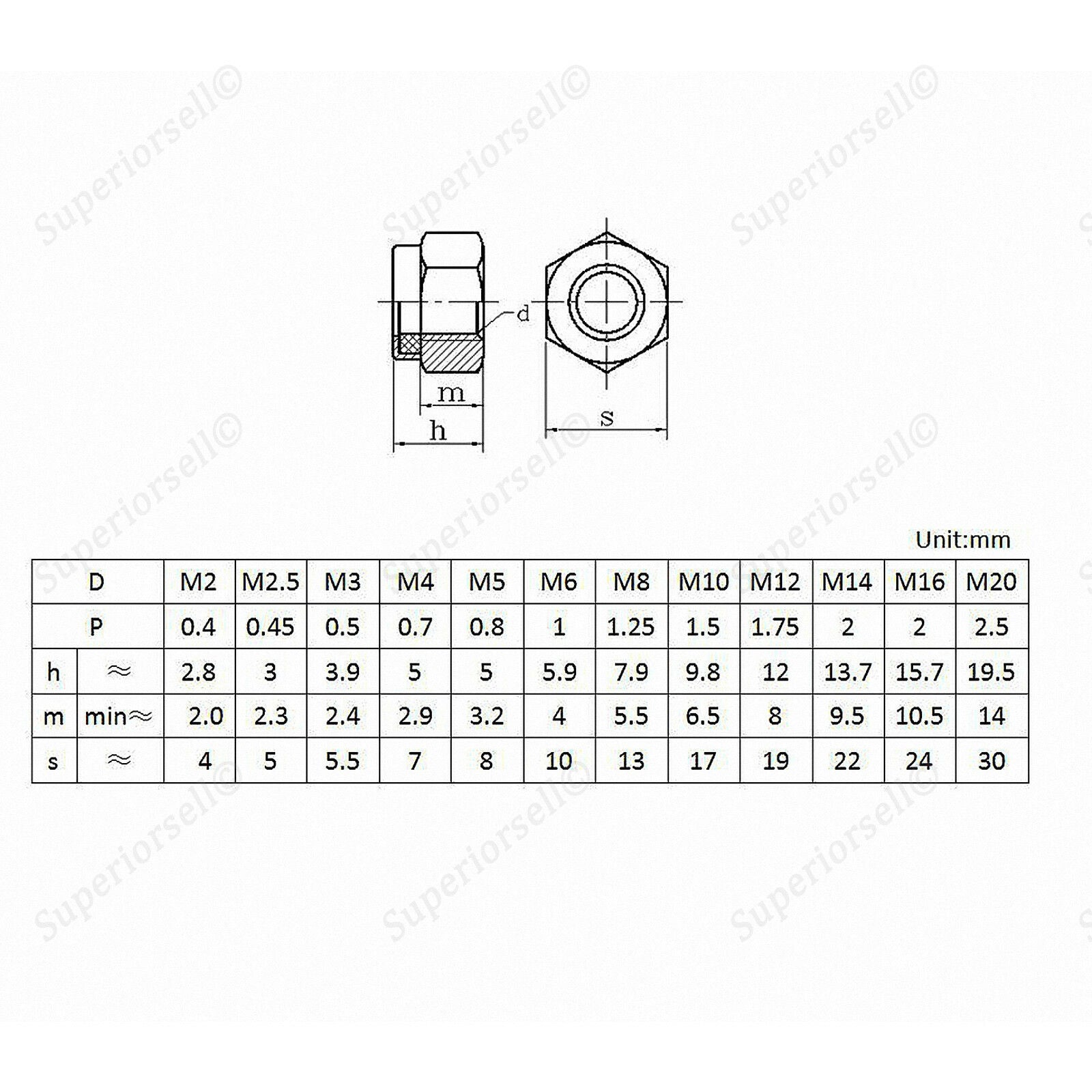 60Pcs M2 2.5 3 4 5 6 Hex Nyloc Nylon Insert Locking Nuts Kit Bright Zinc Plated