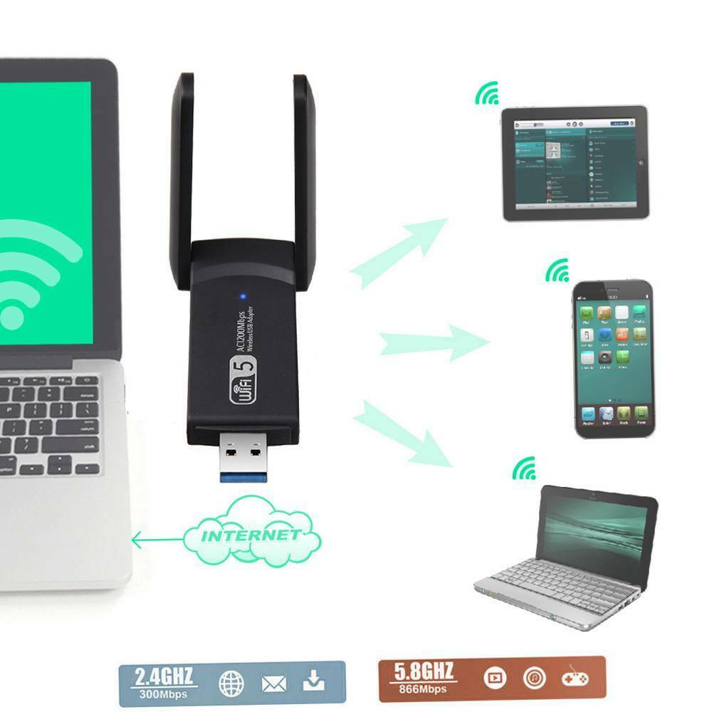 Computer Black 1200Mbps WiFi Dongle Wireless Adapter USB 3.0 Dual Band Antenna!