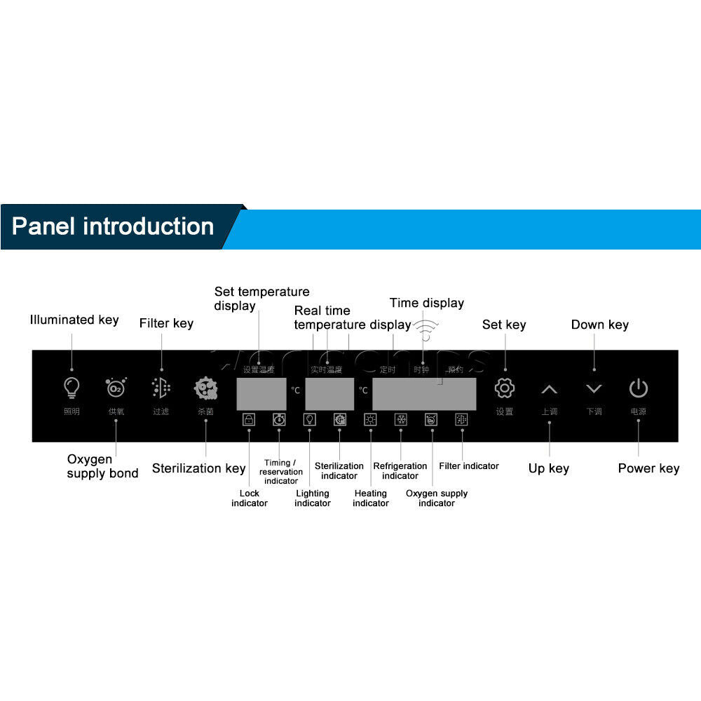 AC 110-230v Aquarium Temperature Controller 6 Channel Relay Output -9~99â„ƒ