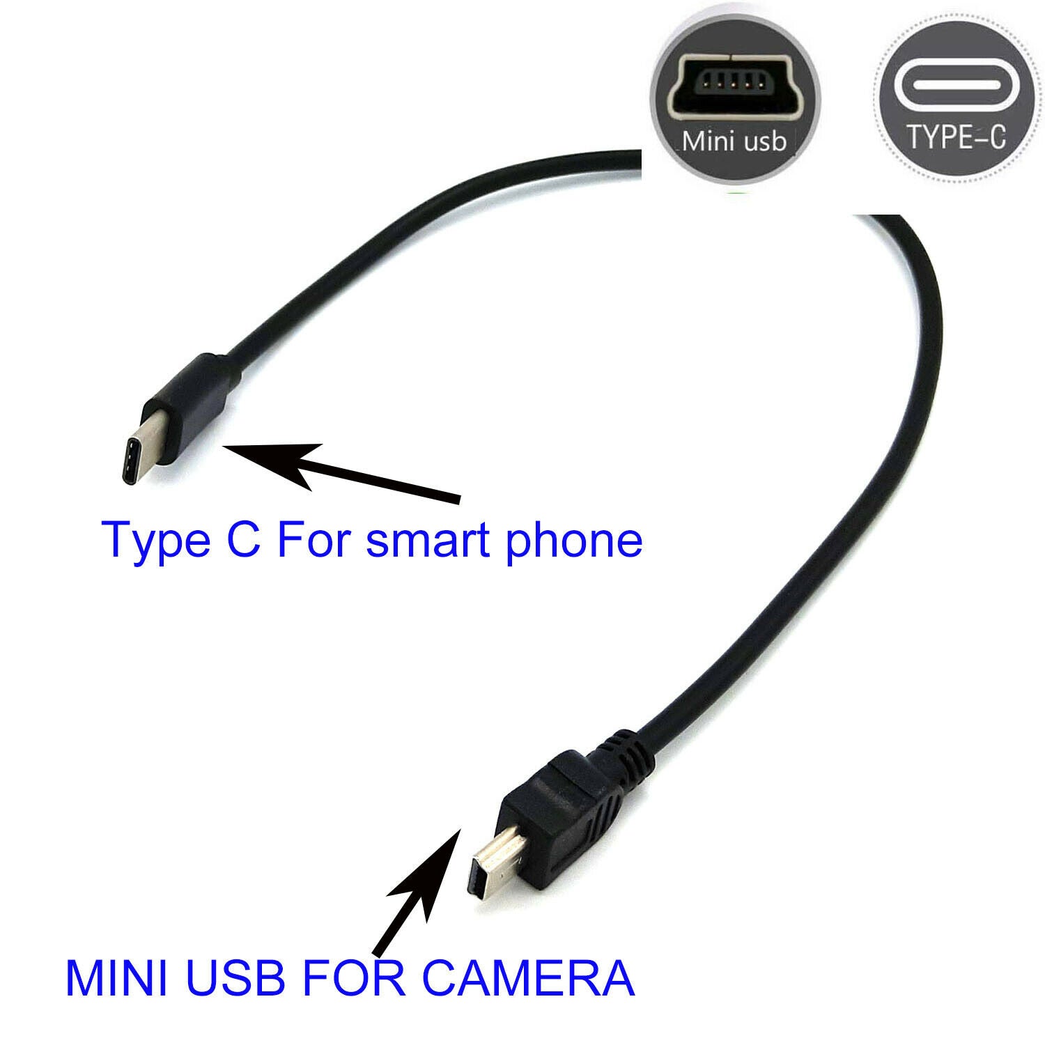 TYPE C to mini usb OTG CABLE FOR JVC GR-D390US D395US D870 GR-D875 D90US D91US