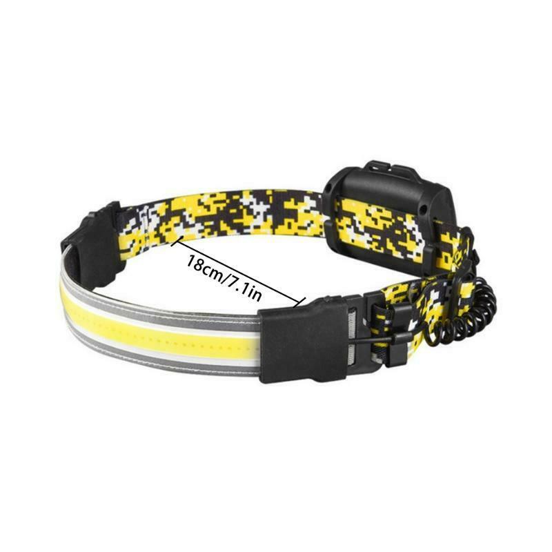 Headlamp LED Rechargeable Head Lights to Wear Outdoor Head Lamps Rechargeable