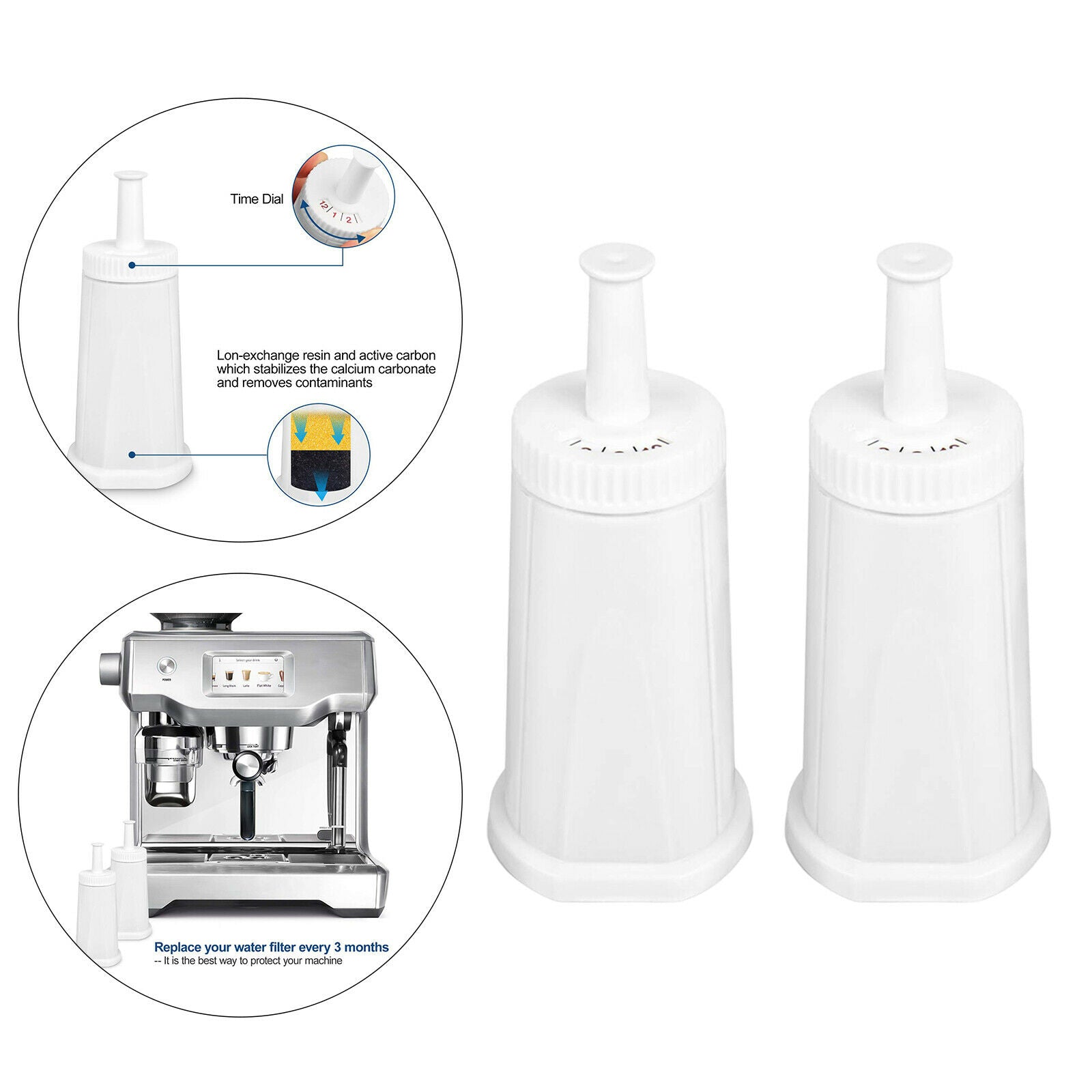 2x Coffee Machine Water Filters Replace Accessory Coffee Accessories White
