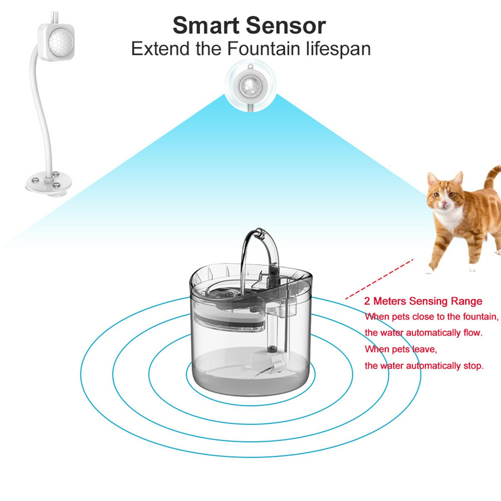 Drinking Fountain Quiet Drinking Bowl Dog Water Dispenser Induction Fountain
