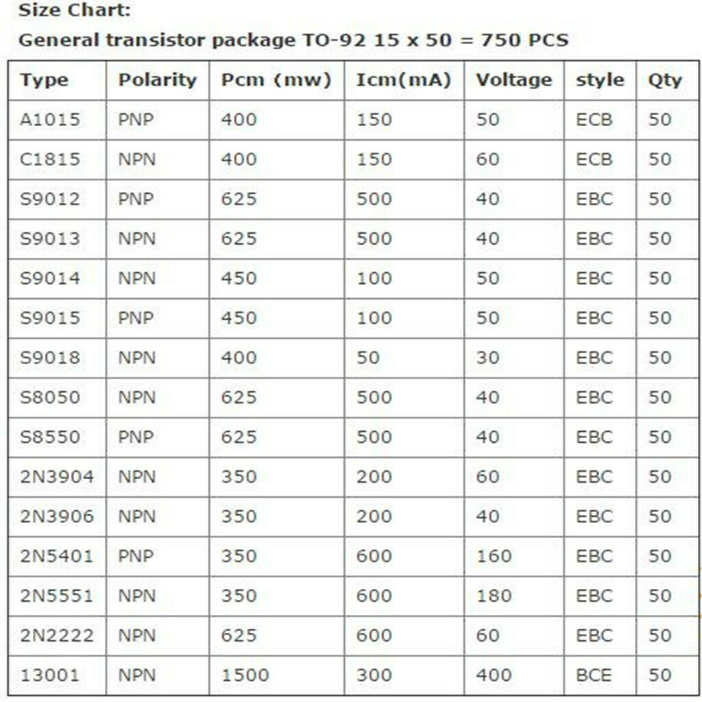 750pcs General Signal Bipolar Transistor TO-92 Assortment Box Kit