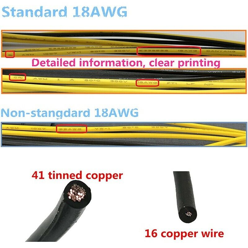 6 Pin To 2 X 8 Pin (6+2) Image Card Pci Express Power Adapter Gpu Vga Exten O7N7