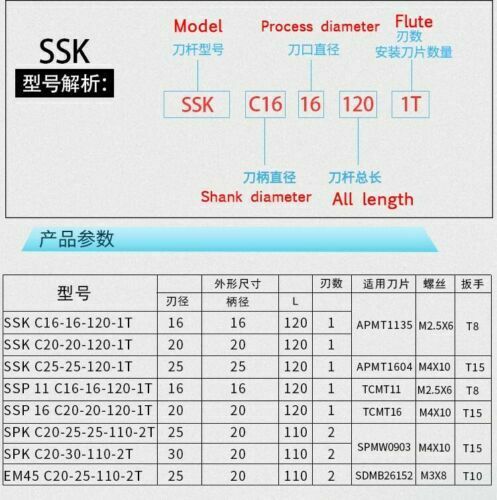 45° Centering Chamfer Cutter SSK C20-20-120L+1pc APMT1604PDER Insert For Turning