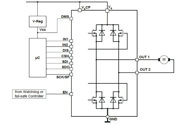 [2pcs] TLE7209R 7A H-Bridge for DC-Motor POWER-SO20