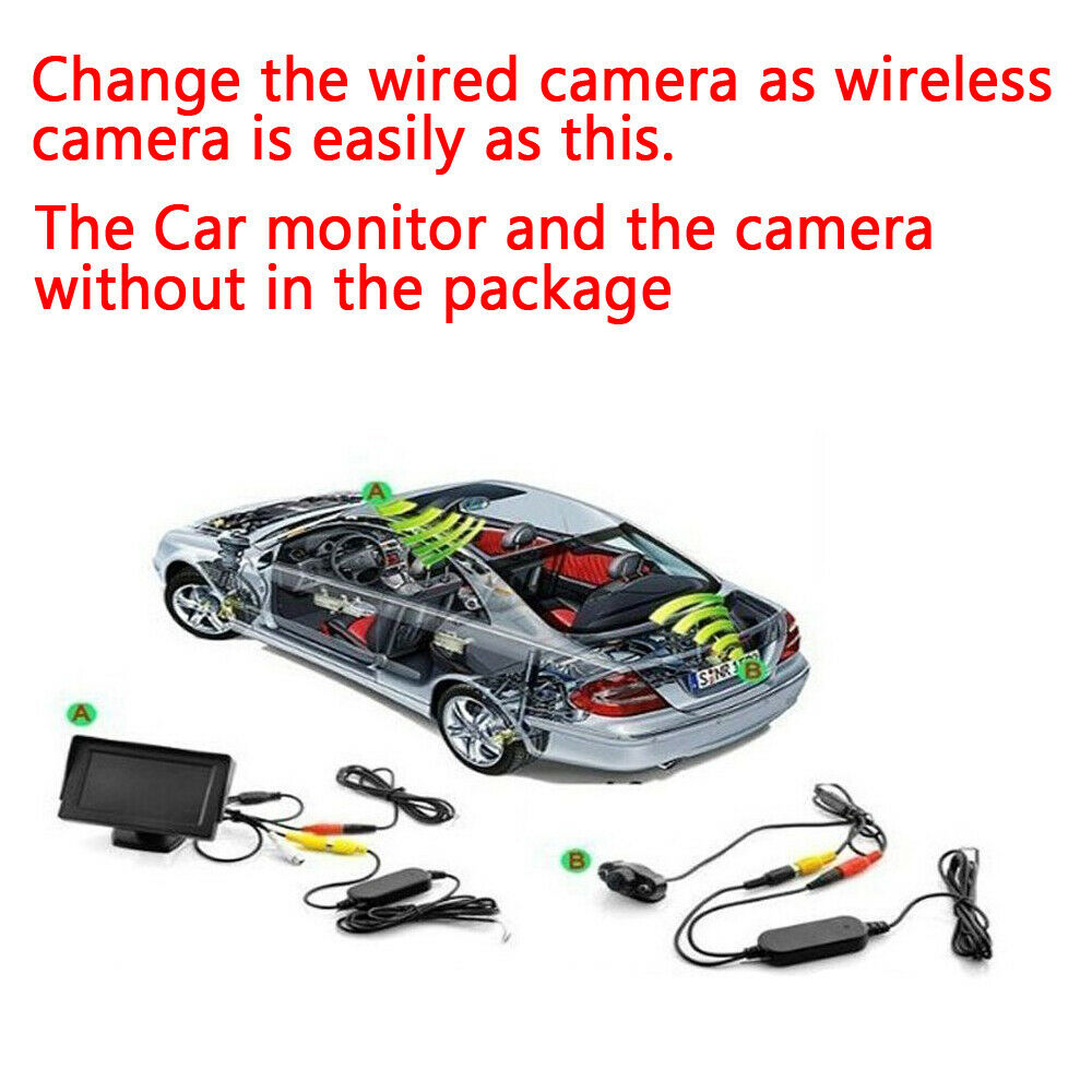 2.4GHz Wireless Video Transmitter and Receiver For Vehicle Backup/Front Camera U