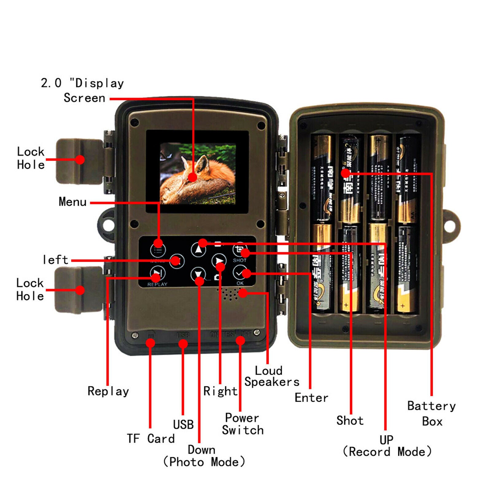 20MP Mini Trail Camera Hunting Camera for Wildlife Monitoring Photo Traps