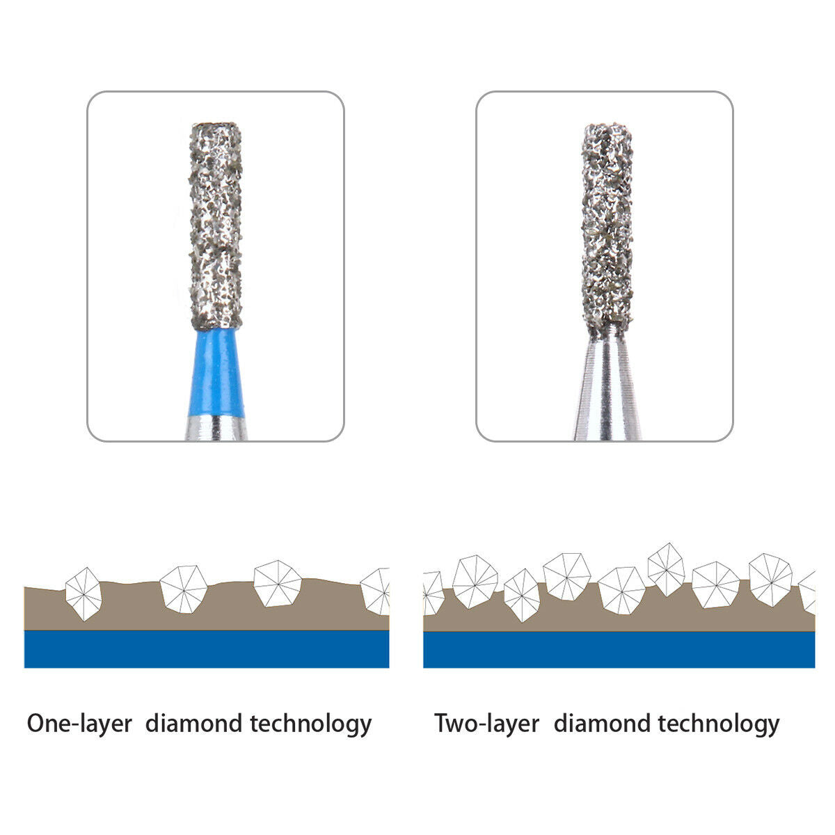 100X 2-tier Dental Diamond Burs Straight Flat end for High Speed Handpiece SF-41