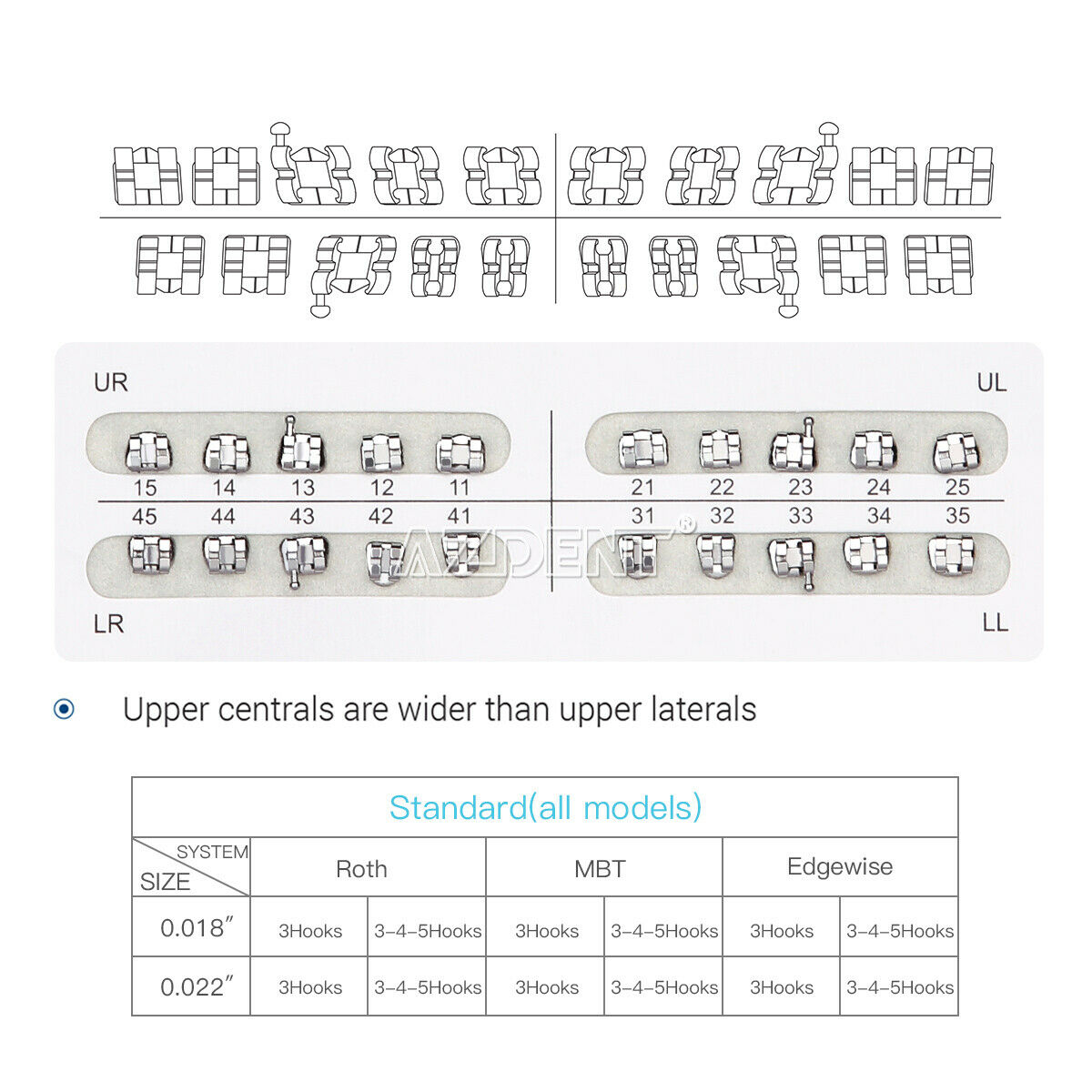 20X Dental Brackets Orthodontic Braces Standard Edgewise Slot.022 Hooks 3 AZDENT