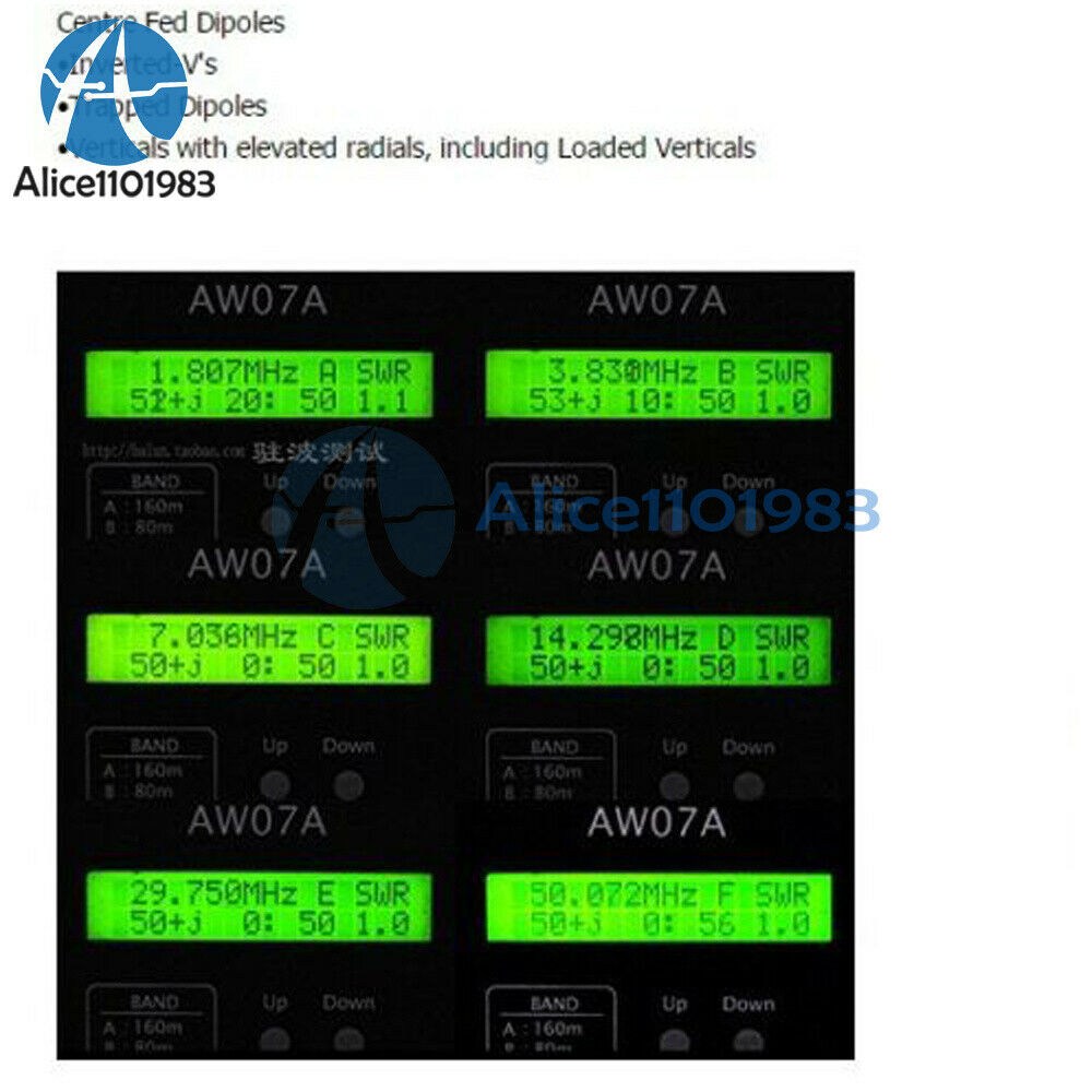 1:1 Waterproof HF Balun for 160m - 6m Bands (1.8 - 50MHz) 500W Waterproof