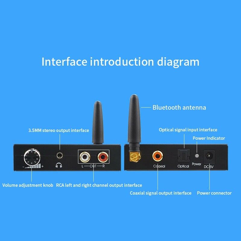 Bluetooth DAC Digital to Analog Audio Converter with Bluetooth Receiver with VM6