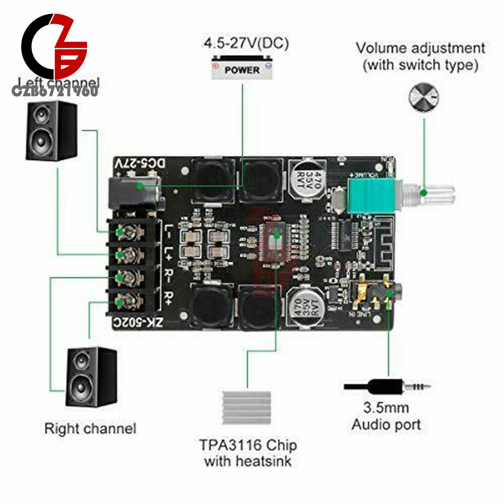50W+50W TPA3116 Bluetooth+AUX HIFI Power w/ Filter Digital Amplifier Stereo AMP