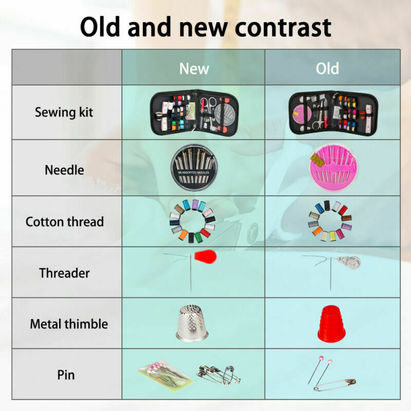 68P Full equipped Sewing Kit Emergency Accessories Set Thread Needle Home Travel