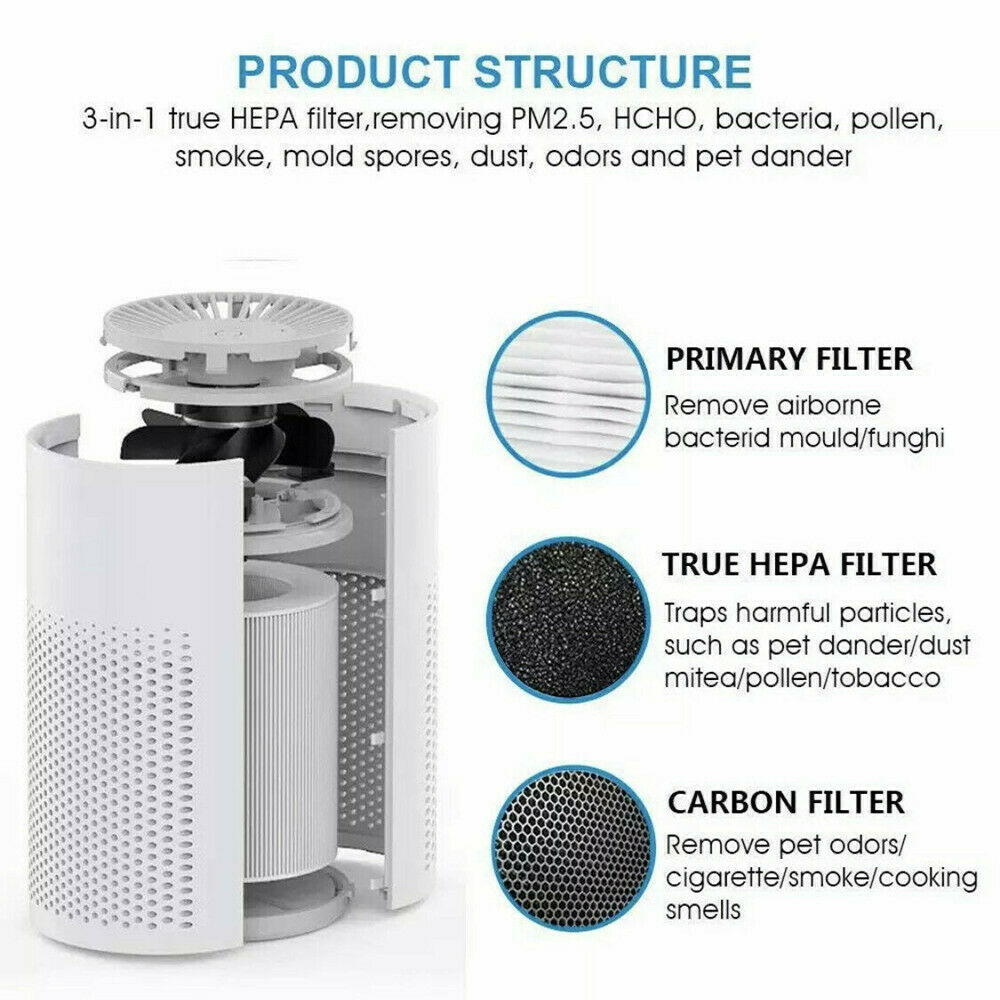 Car Air Purifier Cleaner Negative Ion USB Home Vehicle Air Cleaner Accessories
