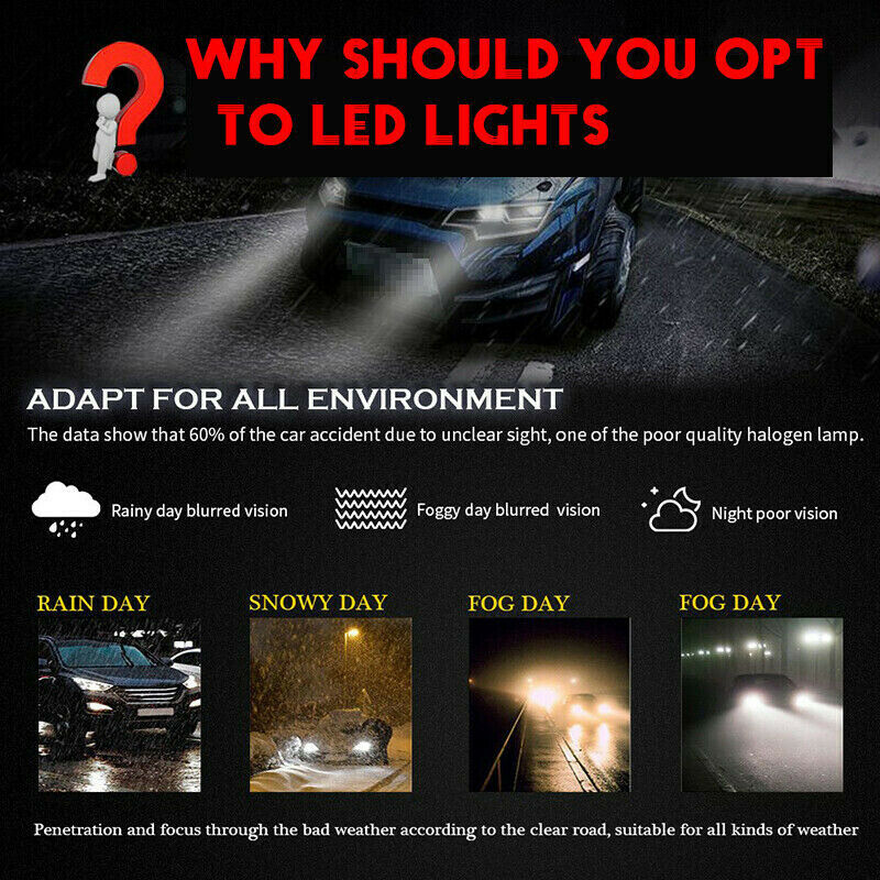H4 100W 20LED Bulb Hi/Lo Beam HID 6000K White Motorcycle Headlight High Powe SJ