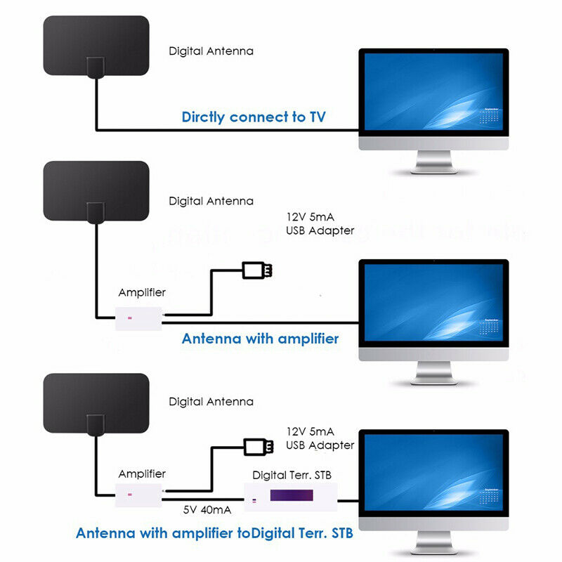 4K 25DB High Gain HD TV DTV Box Digital TV Antenna 50 Miles Booster Indoo.l8