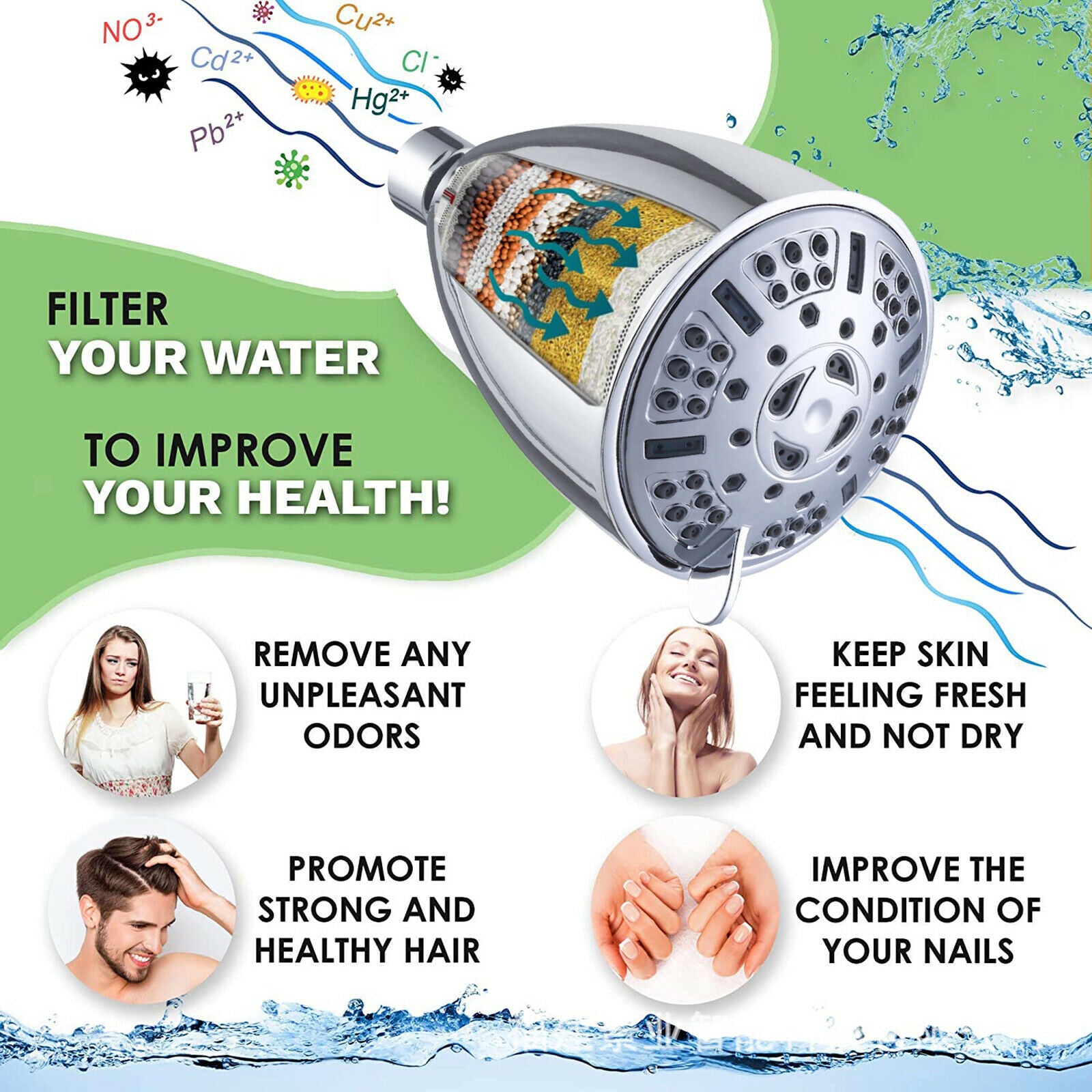 High Output Filtered Shower Head Water Showerheads High-Pressure Accessory