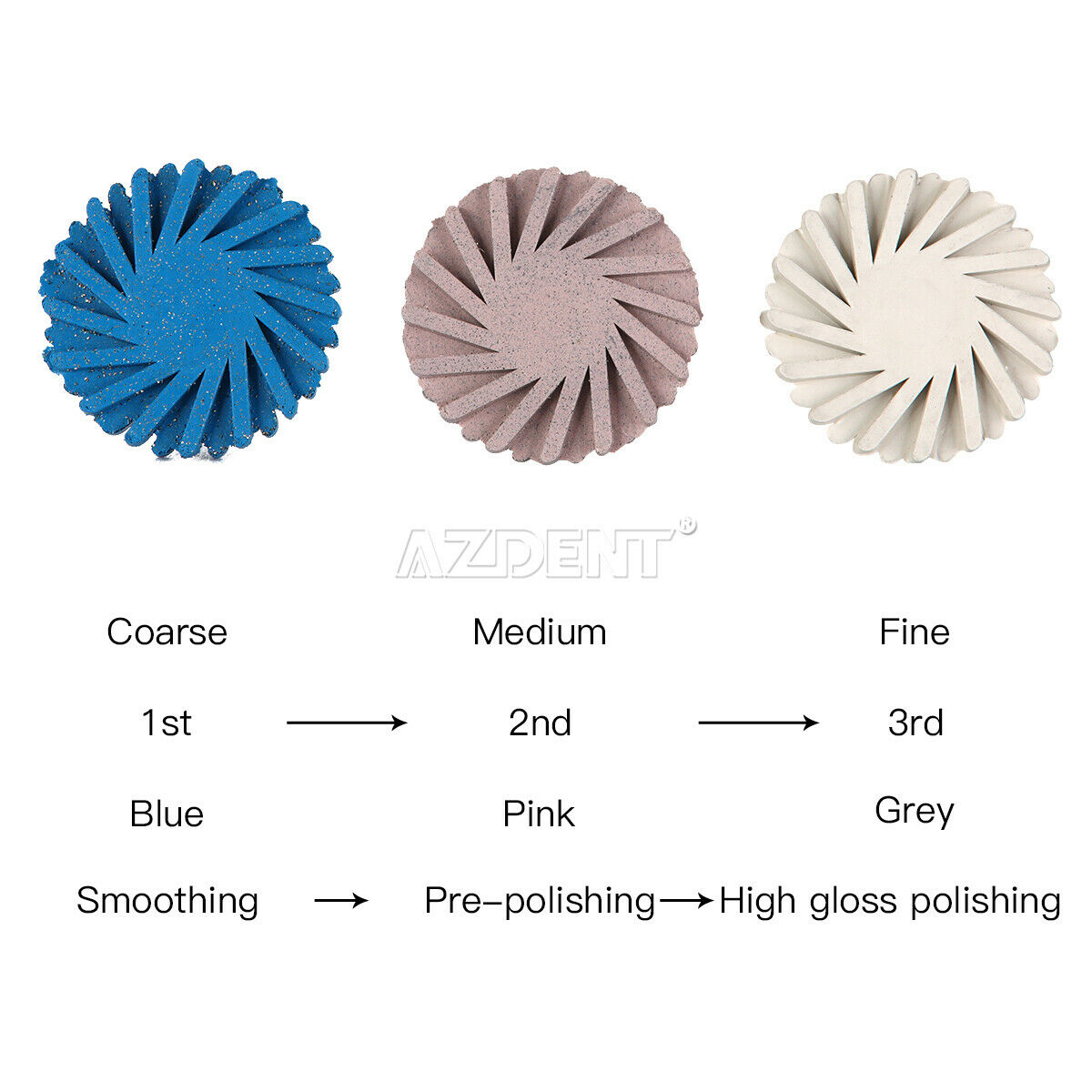20X AZDENT Dental Composite Polishing Diamond System RA Disc 14mm Wheel 6pc/box